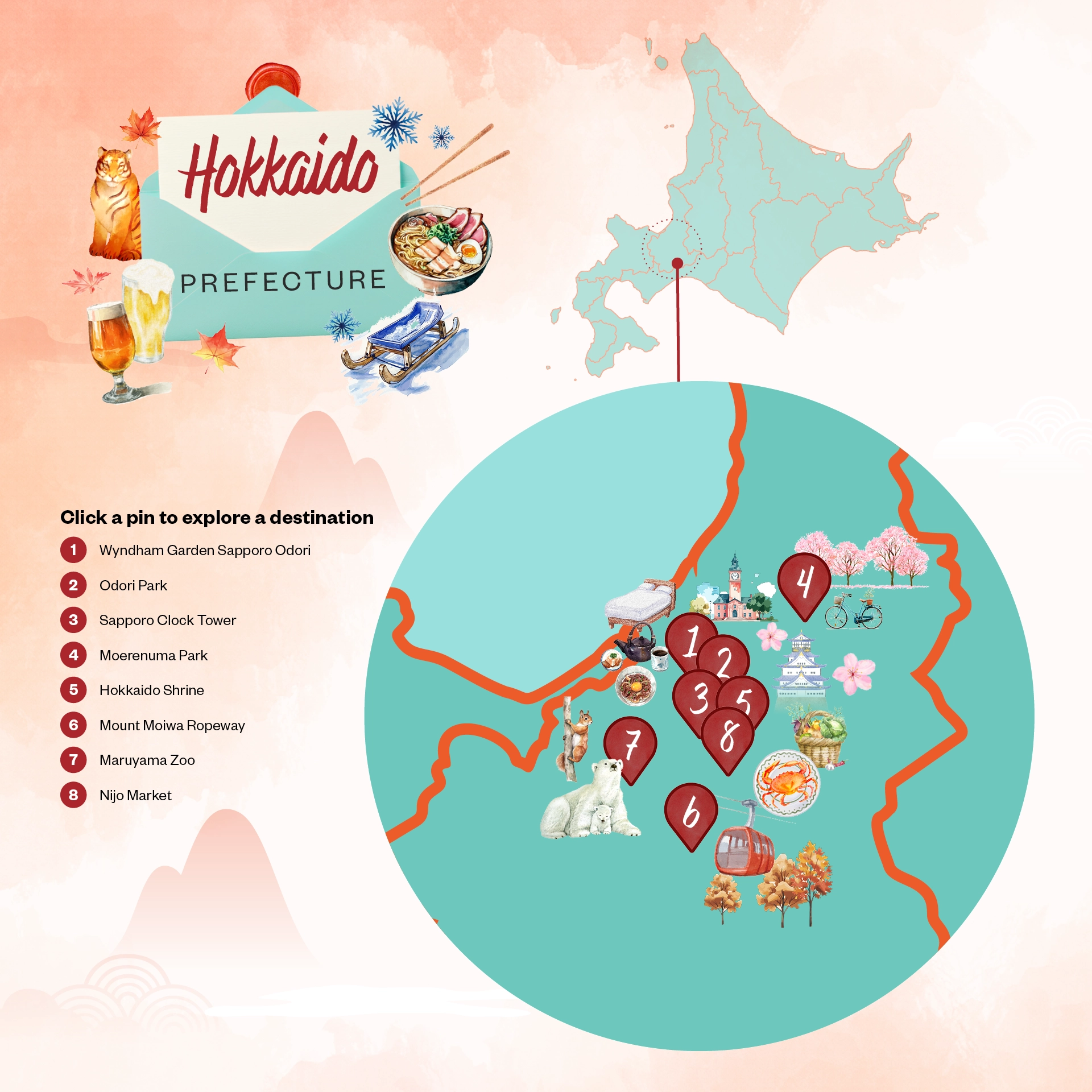 Hokkaido Feature Map