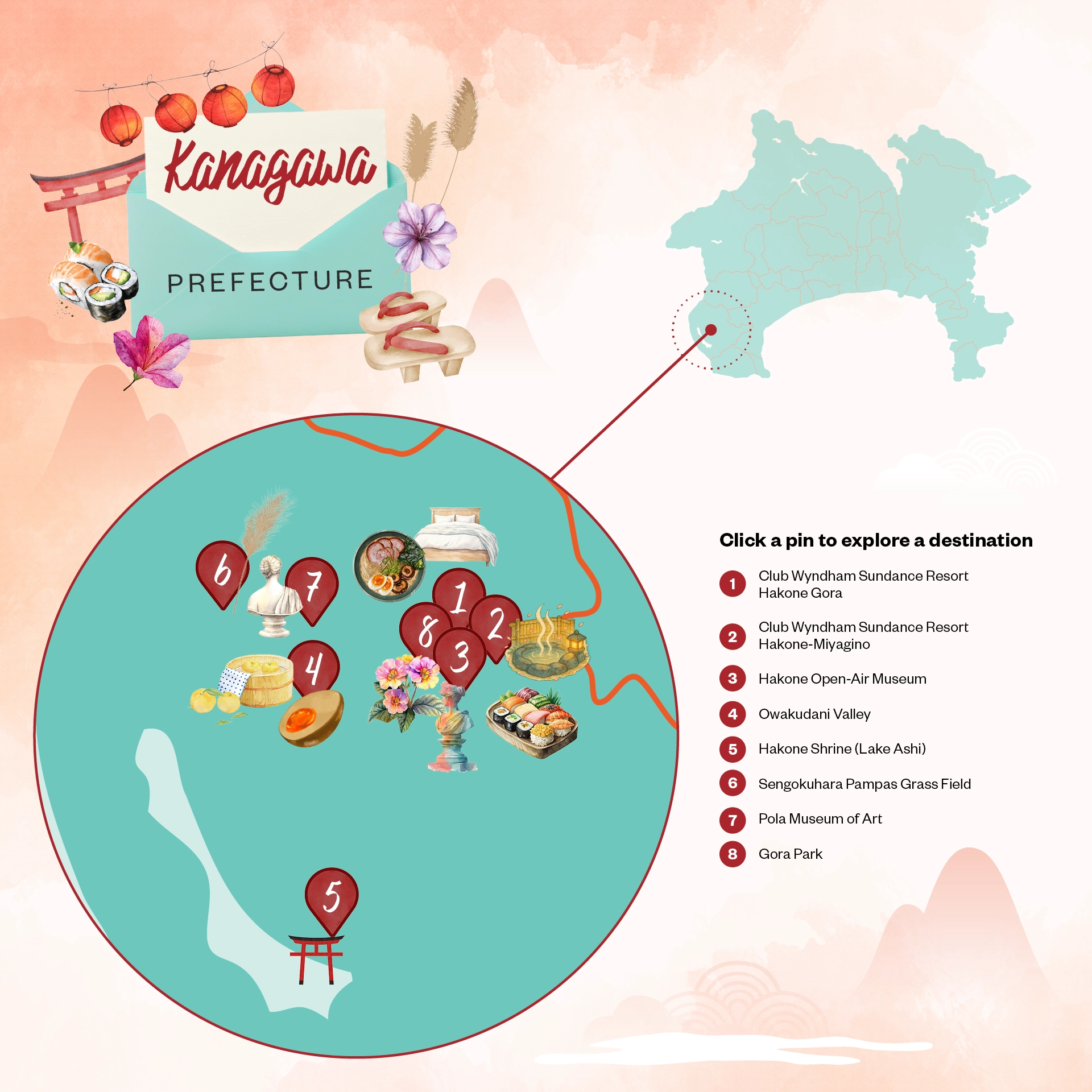 Kanagawa Feature Map