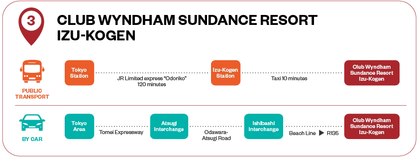 CLUB WYNDHAM SUNDANCE RESORT IZU-KOGEN Transportation Guide