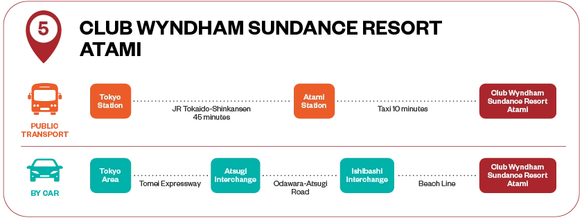 CLUB WYNDHAM SUNDANCE RESORT ATAMI Transportation Guide