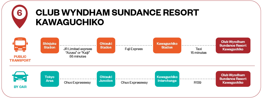 CLUB WYNDHAM SUNDANCE RESORT KAWAGUCHIKO Transportation Guide