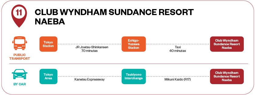 CLUB WYNDHAM SUNDANCE RESORT NAEBA Transportation Guide