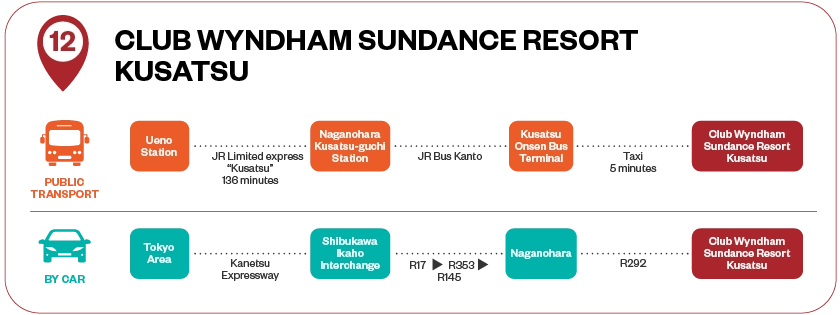CLUB WYNDHAM SUNDANCE RESORT KUSATSU Transportation Guide