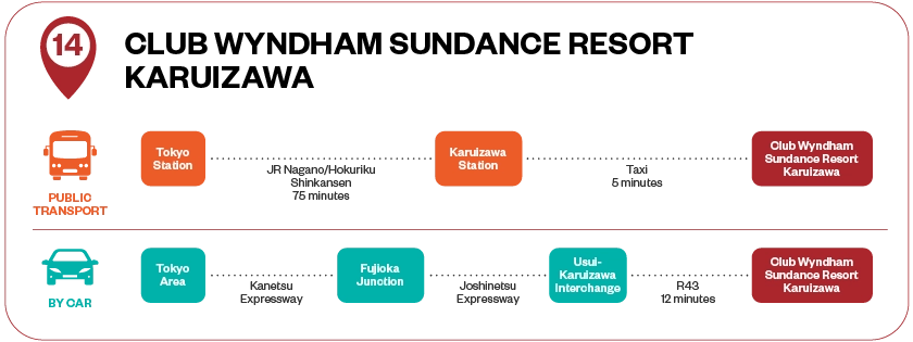 CLUB WYNDHAM SUNDANCE RESORT KARUIZAWA Transportation Guide