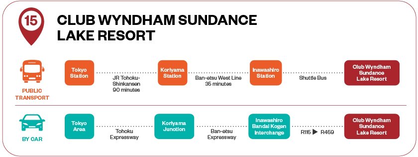 CLUB WYNDHAM SUNDANCE RESORT LAKE RESORT Transportation Guide