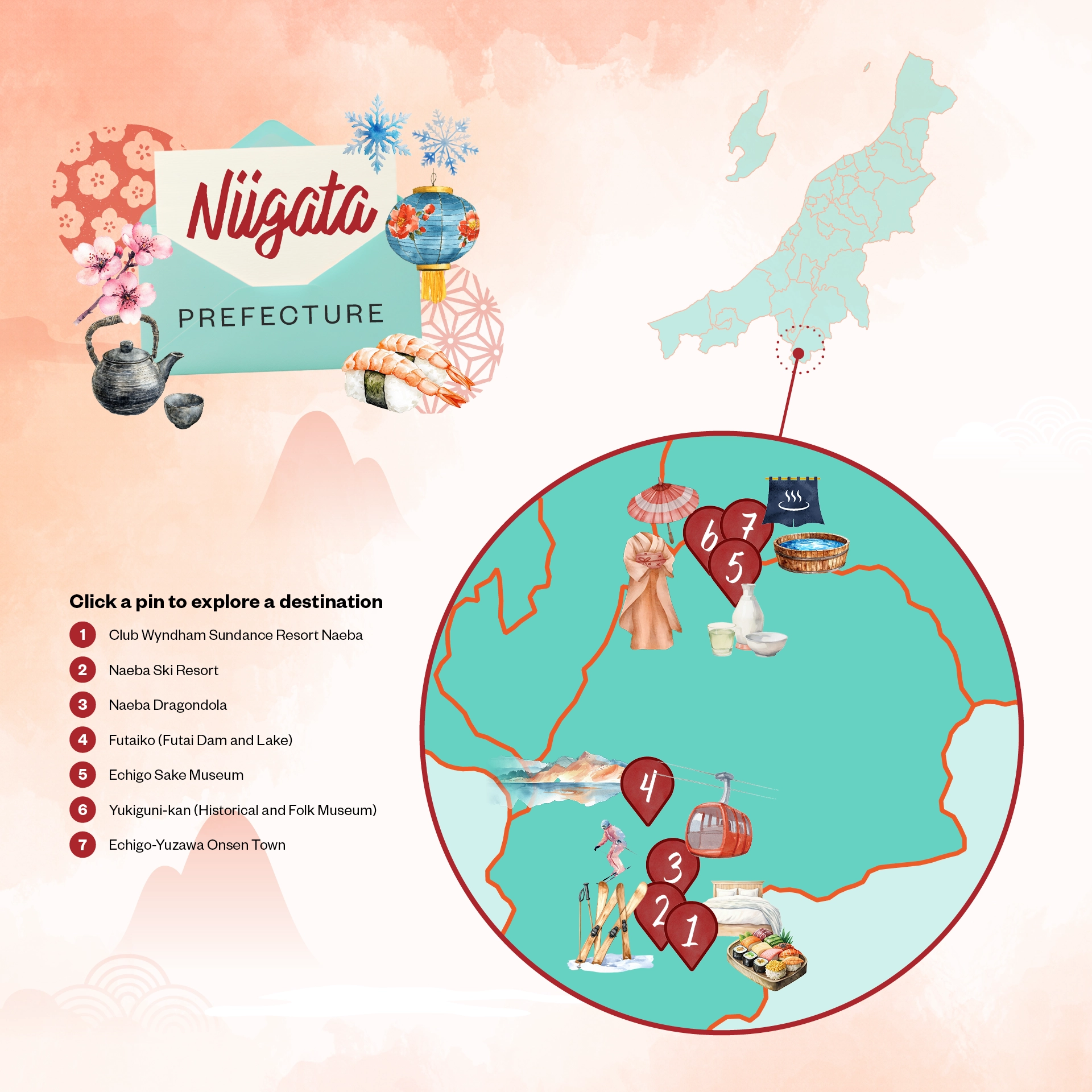 Niigata Feature Map